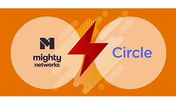 Review: Mighty Networks vs. Circle (in 2023)